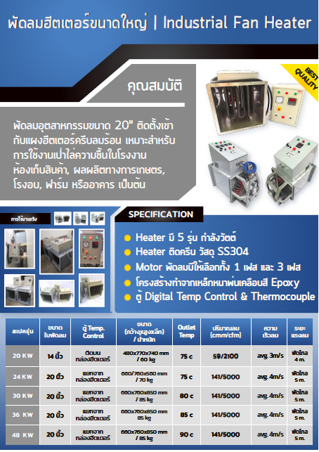 พัดลมร้อน3 เฟส