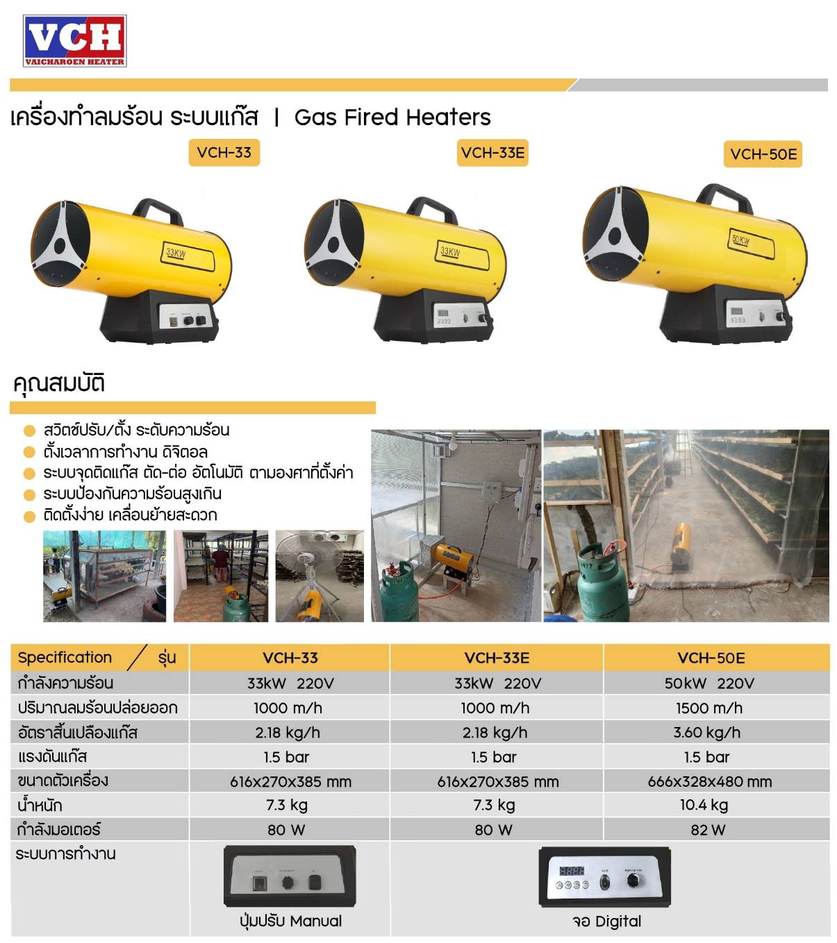 เครื่องทำลมร้อนระบบแก๊ส